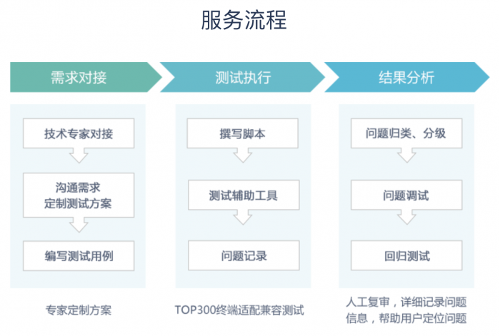 奇异果体育平台- 霍芬海姆启用AI数据分析，优化训练方案  